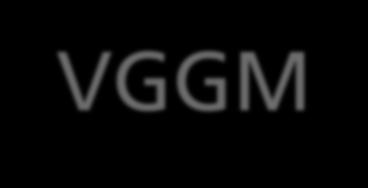 VGGM Brandweer Gelderland-Midden onderdeel VGGM (gemeenschappelijke regeling van 16