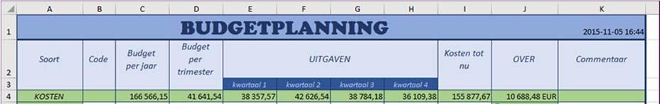 Het resultaat ziet er als volgt