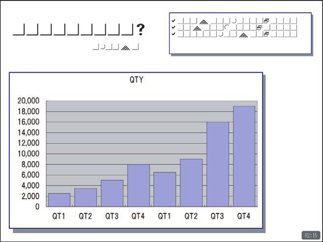 Presentatietimer De presentatietimer toont de resterende tijd voor de presentatie. U kunt de presentatietijd zo configureren dat deze wordt aangegeven op het geprojecteerde beeld.