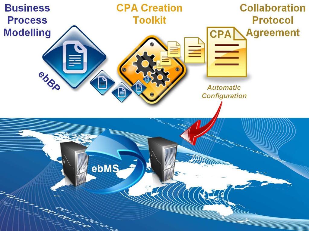 CPA Creation Toolkit 4.