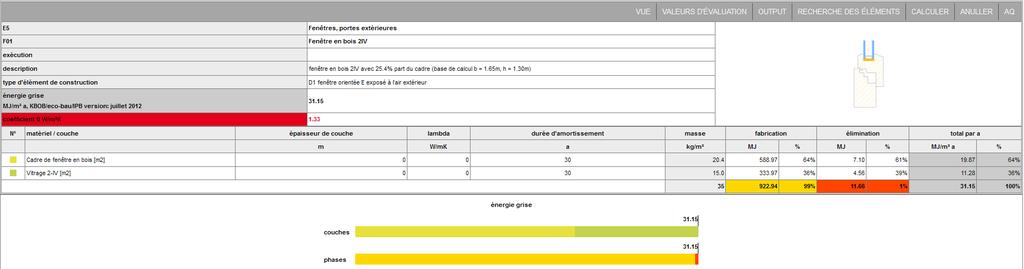 beglazing: Bron: Catalogue Construction, Catalogues