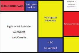 Toepassen van informatievaardigheden Webkwesties Diverse basisscholen (2014) Een Webkwestie is een onderzoeksgerichte opdracht waarbij de informatie, in ieder geval voor een flink deel, afkomstig is