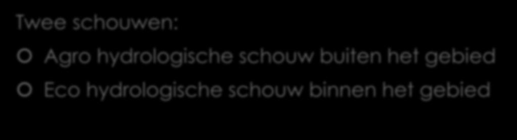 Schouwen Twee schouwen: Agro hydrologische schouw