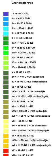 000 [Stiboka, 1975] wordt de ontwateringssituatie van de bodem aangegeven middels de zogenaamde grondwatertrap (Gt). Tabel 2-4: Overzicht grondwatertrappen [Bron: Stiboka].