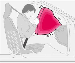 Als aanvulling op de veiligheidsgordel van de bestuurdersstoel heeft uw auto ook een airbag (SRS, Supplemental Restraint System) in het stuurwiel.