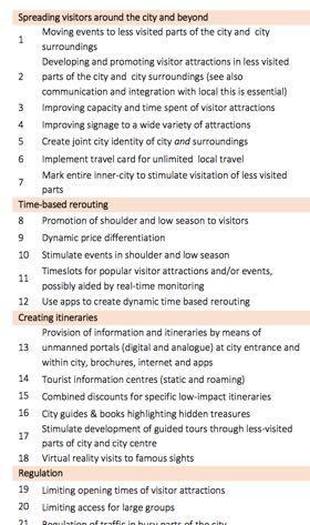 1 Spreading visitors around the city and beyond 2 Time-based rerouting Inventarisatie van (best genuanceerde) meningen van een representatieve steekproef van bewoners (406-514