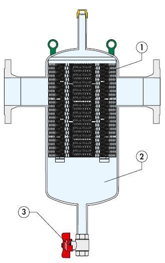 .32.20. Basiskenmerken: #.32.21. [fabrikant] - Leverancier: CALEFFI - Handelsmerk en type: Dirtcal Serie 5465 met flensaansluitingen [zie producttabel met eigenschappen] #.32.22.