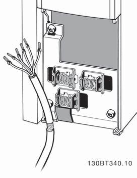 FC 300 Design Guide 8 Elektrische installatie Ingangspolariteit van stuurklemmen NB! Stuurkabels moeten afgeschermd/gewapend zijn.