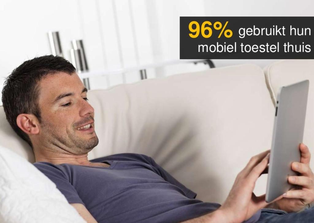 96% gebruikt hun mobiel toestel thuis