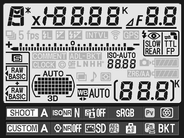 1 23 4 56 7 21 20 19 18 8 9 10 11 12 X 17 16 1 Belichtingsstand... 104 2 Aanduiding flexibel programma... 107 3 Aanduiding flitssynchronisatie... 281 4 Sluitertijd.