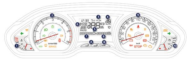 Controle tijdens het rijden Instrumentenpaneel met LCD-display Meters en displays 1. Koelvloeistoftemperatuurmeter. 2.