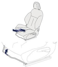 Comfort Voorstoelen Uit veiligheidsoverwegingen mogen de stoelen uitsluitend bij stilstaande auto worden versteld.