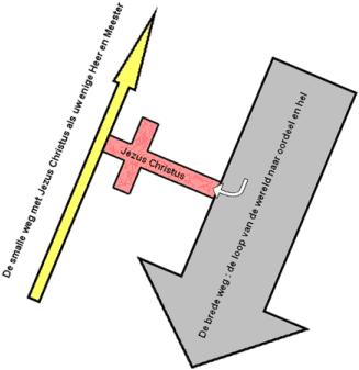 zei: Ik kom terug (Johannes 14:3). De tijd van Zijn wederkomst is ONZEKER omdat Hij ons dat niet openbaarde.