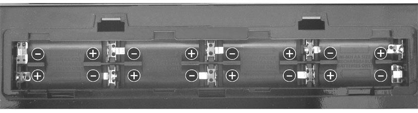 Het display van de FR-1x beeldt nu de staat van de batterijen af. ooo r 3. Leg 8 oplaadbare Ni-MH AA-batterijen in het vak (4 aan elke kant). Let daarbij op de juiste oriëntatie (d.w.z.