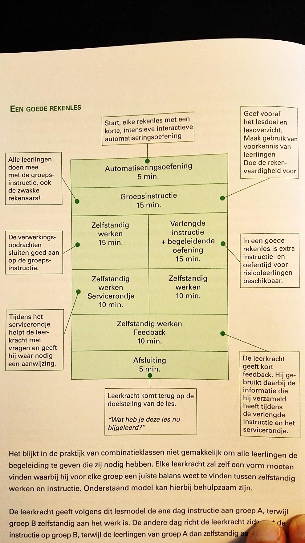 Voor leerjaar 1 komt er volgend jaar een rekenproject en zullen leerlingen