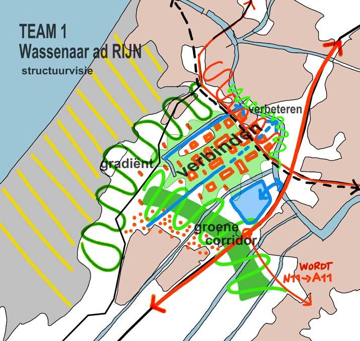 In de visie van team 1 ontwikkelt de locatie zich tot een kwalitatief hoogwaardig woongebied. Daarbij wil men de planvorming echter doortrekken tot aan de oevers van de Oude Rijn.