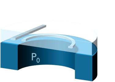 Een ultragevoelige sensor op basis van licht & geluid Fotoakoestiek is een snelle, relatief goedkope en ongevaarlijke manier om beelden te maken van het menselijk lichaam. Het kan bv.