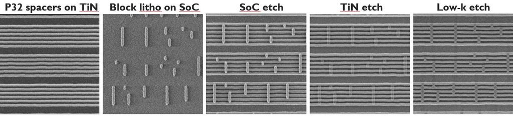 bovenop het SoC-materiaal. Na het etsen van SoC blijven pillaar-achtige SoC block-structuren van 65nm hoogte achter op de spacer-lijntjes.