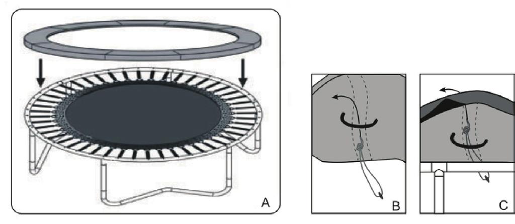 STAP 5 Montage van het beschermkussen Kies uw type trampoline en volg