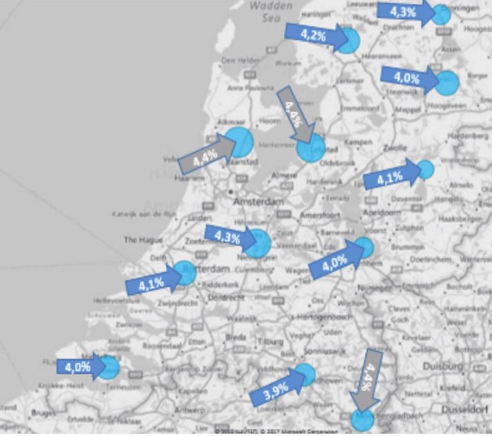 In Noord-Holland, Limburg en Flevoland wordt het meeste extra betaald, gemiddeld is dat 4,4%. In figuur 6 zien we dat in Brabant de mannen het meeste de extra betalingen doen (61%).