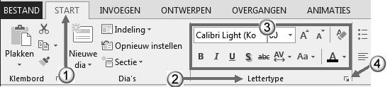 14 Basiscursus PowerPoint 2013 Het lint kan ook met het toetsenbord worden bediend in plaats van met de muis. Dat geldt overigens ook voor veel andere opties.
