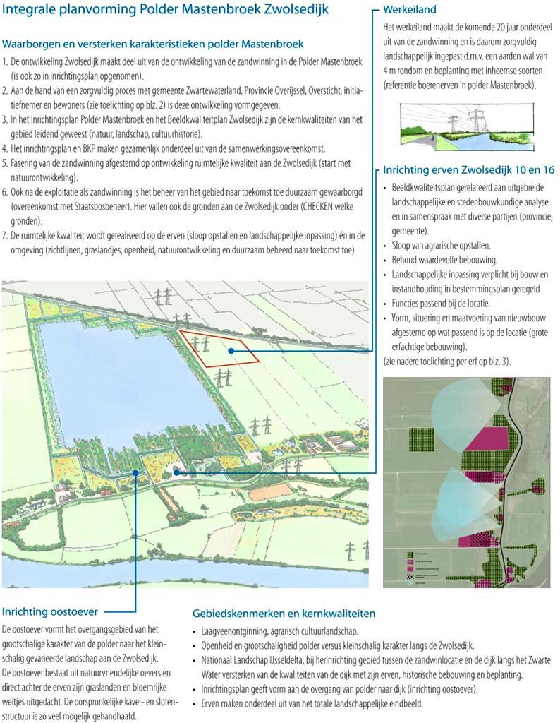 Het project afbeelding 9: samenvatting integrale benadering