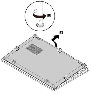 4. Draai de schroeven 1 los en verwijder het afdekplaatje aan de onderkant van de computer 2. 5. Installeer een nieuwe klep aan de onderkant van de computer 1.