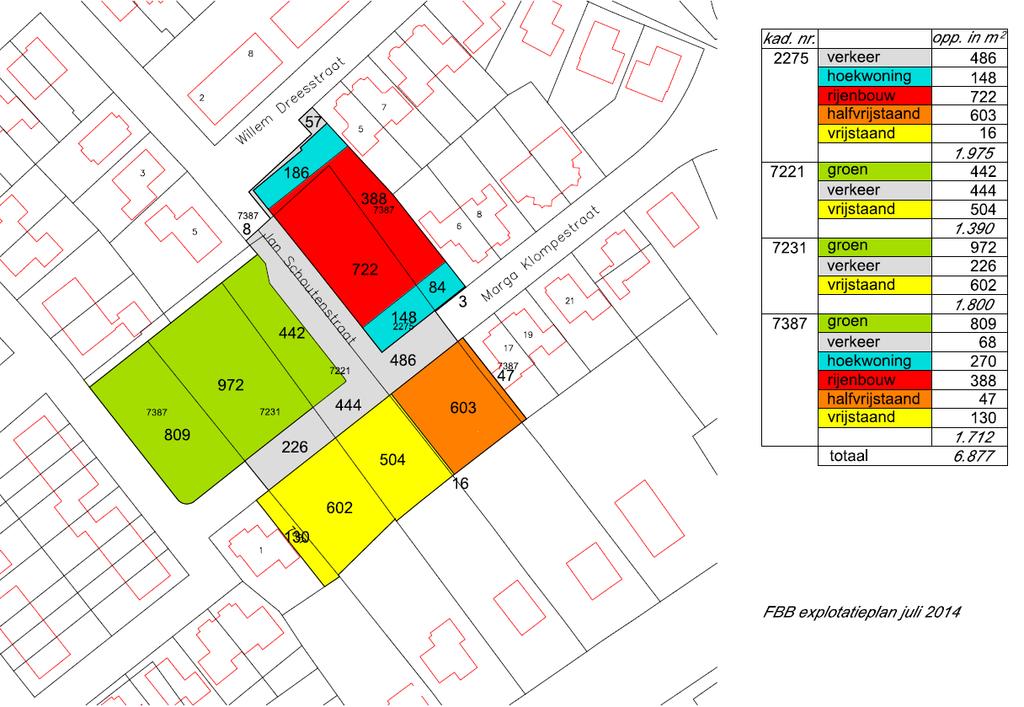 1.3 Voorgenomen grondgebruik De gemeente heeft het grondgebruik voorgenomen zoals aangegeven op kaart 2.