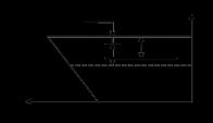 8 Geshematiseerde verdeling van de beton- en staalspanning in de ongesheurde zones 1 (σ 1 en σ s1 ) en de staalspanning in de sheuren ( ) 9 Verdeling van de opgelegde rek over de hoogte van de