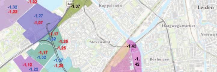 Figuur 4.7 Polderpeilen (m NAP) (bron: legger Hoogheemraadschap Rijnland). Rood = zomerpeil, blauw = winterpeil en zwart = vast jaarpeil.