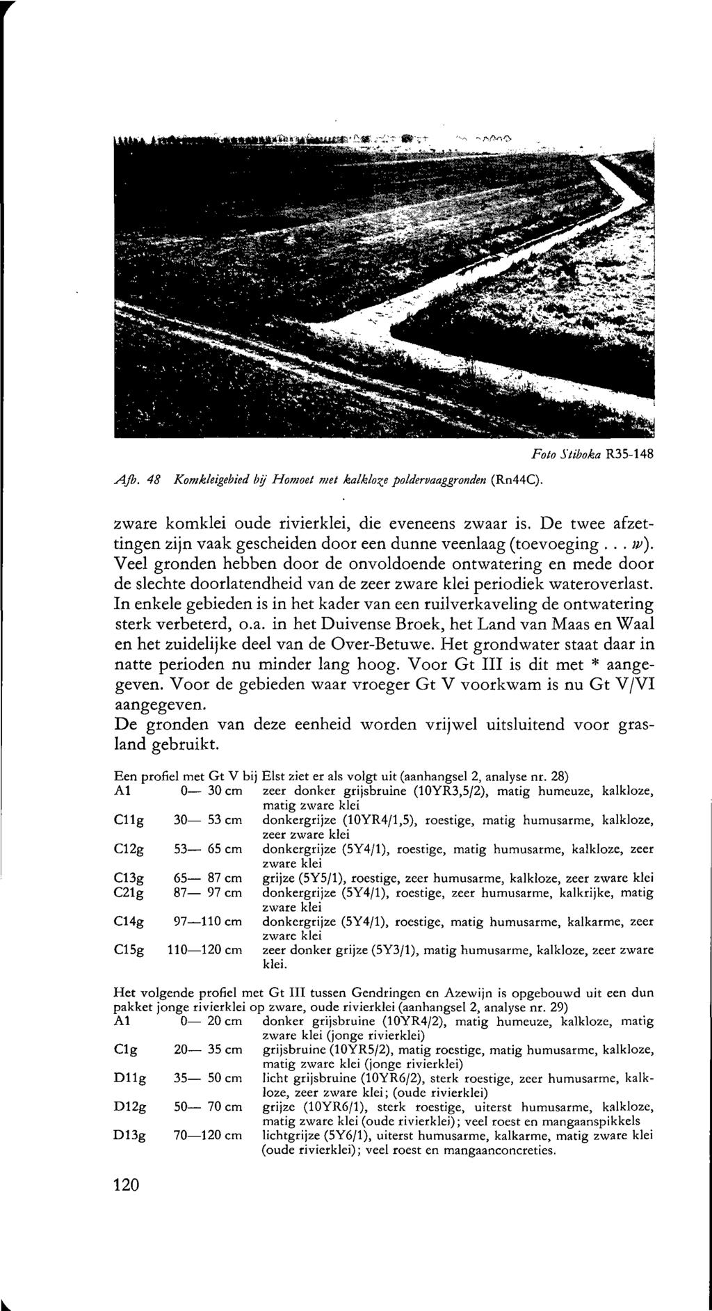 Foto Stiboka R5-48 AJb. 48 Komkleigebied bij Homoet met kalkloze poldervaaggronden (Rn44C). zware komklei oude rivierklei, die eveneens zwaar is.