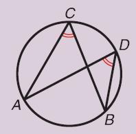 7.2 Bewijzen in cirkels [3] Opgave 24: Bewijs de stelling van de constante hoek. Gegeven: De punten C en D op dezelfde cirkelboog AB.