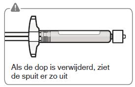 Niet de witte dop eraf draaien of eraf knippen. Raak de tip van de spuit niet aan.