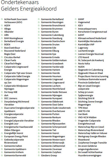 Vrijwel alle gemeenten Alle omgevingsdiensten Alle waterschappen Alle energiecoöperaties Alle grote koepels werkgevers Veel huurdersverenigingen, Woonbond Alliander,