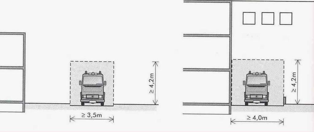 Bijlage 2 Aanrijroutes en opstelplaatsen voor brandweervoertuigen Aanrijroutes: