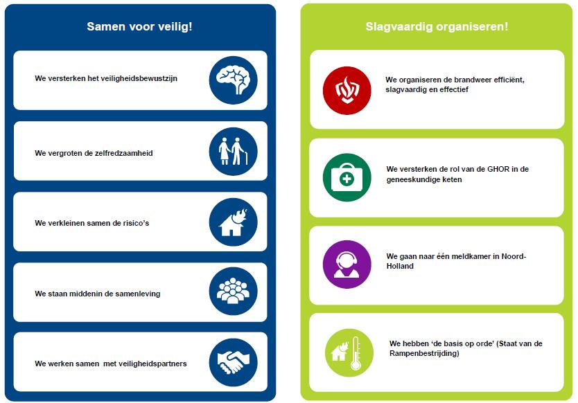 5.b Kaderbrief 2019 1 A17.06.5b Kaderbrief 2019_besluitformulier AB.