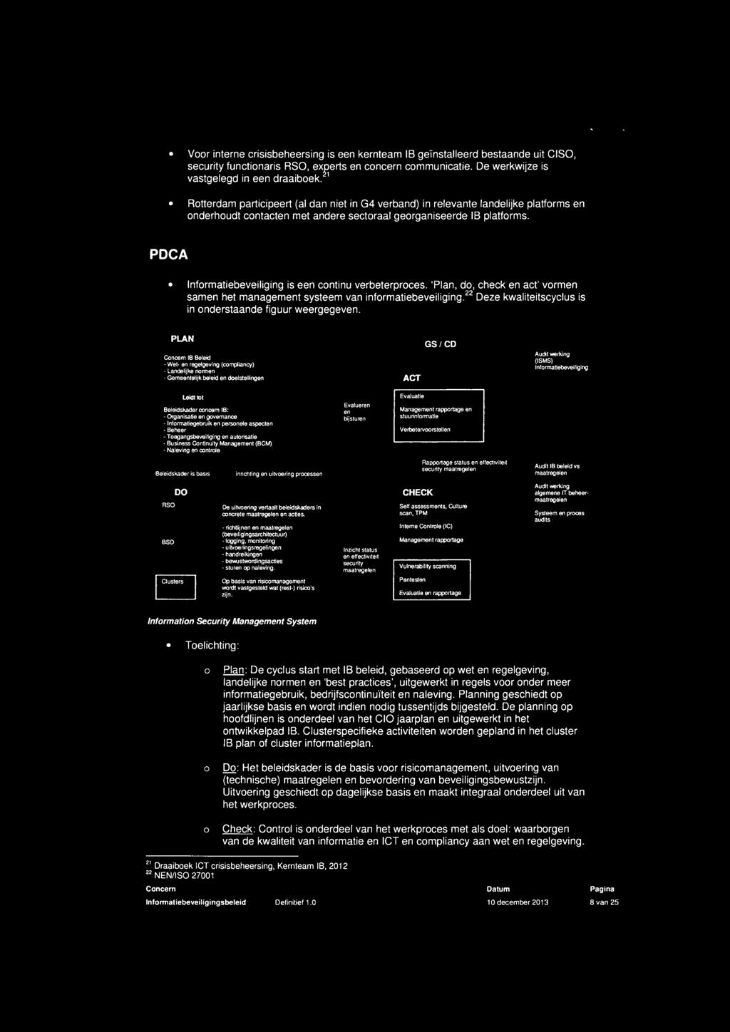 POCA Informatiebeveiliging is een continu verbeterproces. 'Plan, do, check en act vormen samen het management systeem van informatiebeveiliging.