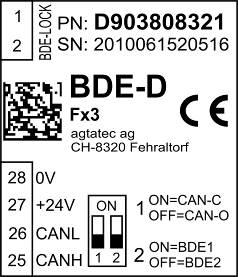 Bediening 9 9.2 Elektronische bedieningseenheid BDE-D (optie) BELANGRIJK De volgende functies kunnen pas na de teach-in van de deuren ofwel de CANsensoren worden gecontroleerd.