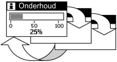 beschrijving van de foutmeldingen treft