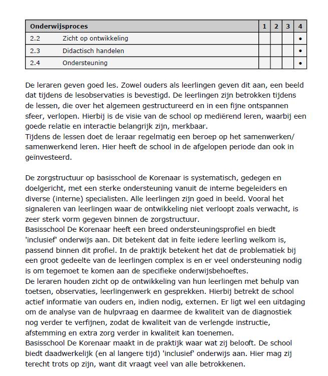 Hieronder ziet u een print uit het originele rapport van de tweede standaard. Dit is de standaard Onderwijsleerproces.