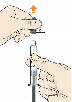 STAP B: Hoe moet u injecteren? Nadat alle punten van 'Stap A: Voorbereiden van een injectie zijn uitgevoerd, trekt u het naalddopje eraf. Trek het dopje er pas af als u klaar bent om te injecteren.