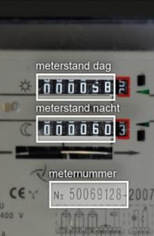 Stap 5 Alleen Maak de toets. Stap 6 Alleen of samen Schrijf een opstel over een dag zonder elektriciteit. Tijd Voor deze opdracht heb je ongeveer 2 lesuren nodig.