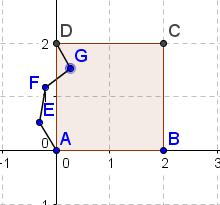 Met deze extra punten definiëren we een veelhoekslijn. Selecteer de knop Veelhoekslijn, klik achtereenvolgens op de punten A, E, F, G, D en nog eens op A.