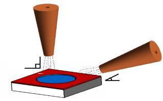 51834) Block-on-Ring (ASTM G-77) Slurry abrasie test / Miller test ( ASTM G-95) Impact