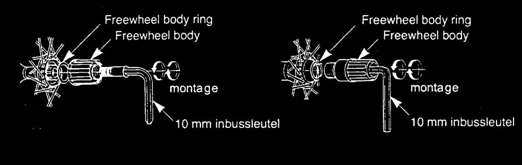 Zelfstudie 11 Het freewheel kan als body deel uit maken van de cassettenaaf, maar kan ook als schroeffreewheel zijn uitgevoerd.