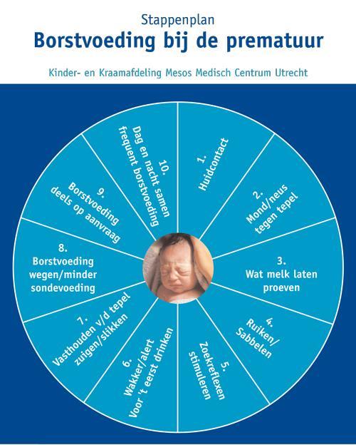 Stap 1: Huidcontact Met kangoeroeën kan begonnen worden zodra de toestand van de baby stabiel is. Baby s reageren positief op huidcontact.