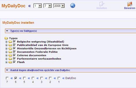 raadplegingsritme. 2. Gebruik 2.