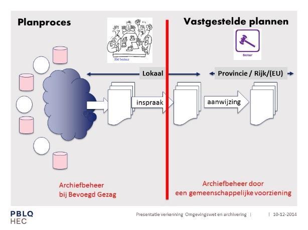 we in ons advies op terug.