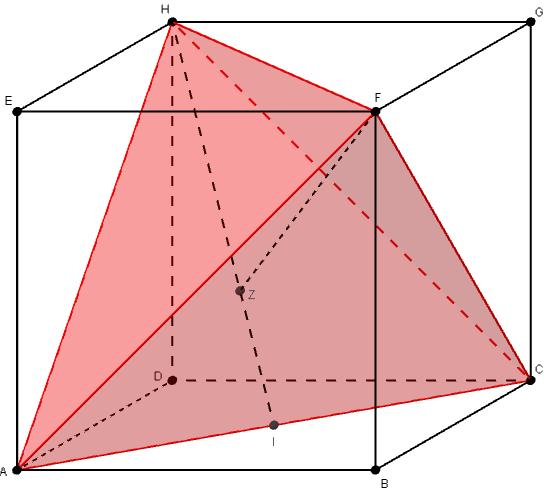 We berekenen eerst de inhoud van de viervlakken. - De zijde van het grondvlak van het viervlak is gelijk aan de diagonaal van een zijvlak van de kubus en is dus gelijk aan 2.