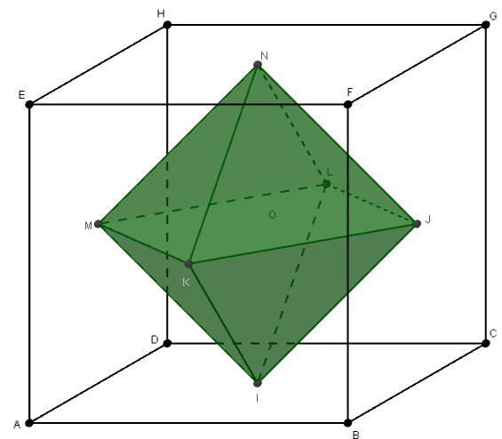 4 2 - Op bovenstaande tekening zien we dat de hoogte HZ = 2 2 3. HI =. 3 3 - Dus in de inhoud van elk viervlak is gelijk aan 1. 3. 2 3 = 1.